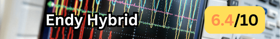 Endy Hybrid Motion Isolation Rating New Endy Hybrid Motion Isolation Rating New