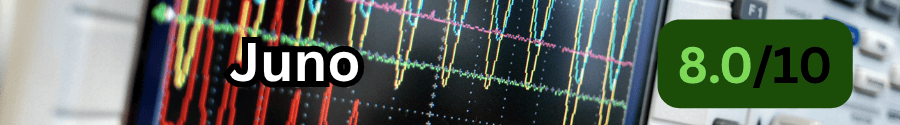 Juno Motion Isolation Rating
