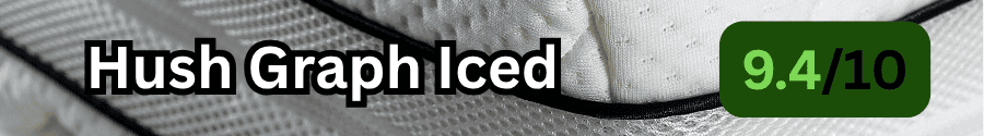 Hush Graph Iced Edge Support Rating Hush Graph Iced Edge Support Rating
