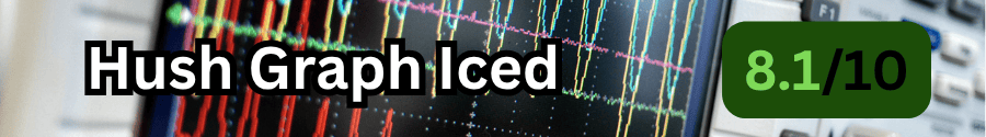 Hush Graph Iced Motion Isolation Hush Graph Iced Motion Isolation