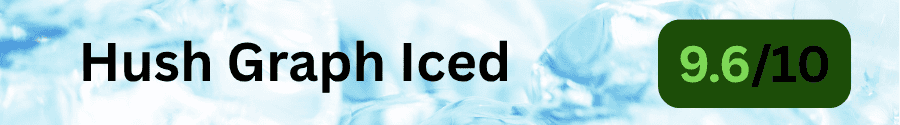 Hush Graph Iced Temperature Rating Hush Graph Iced Temperature Rating
